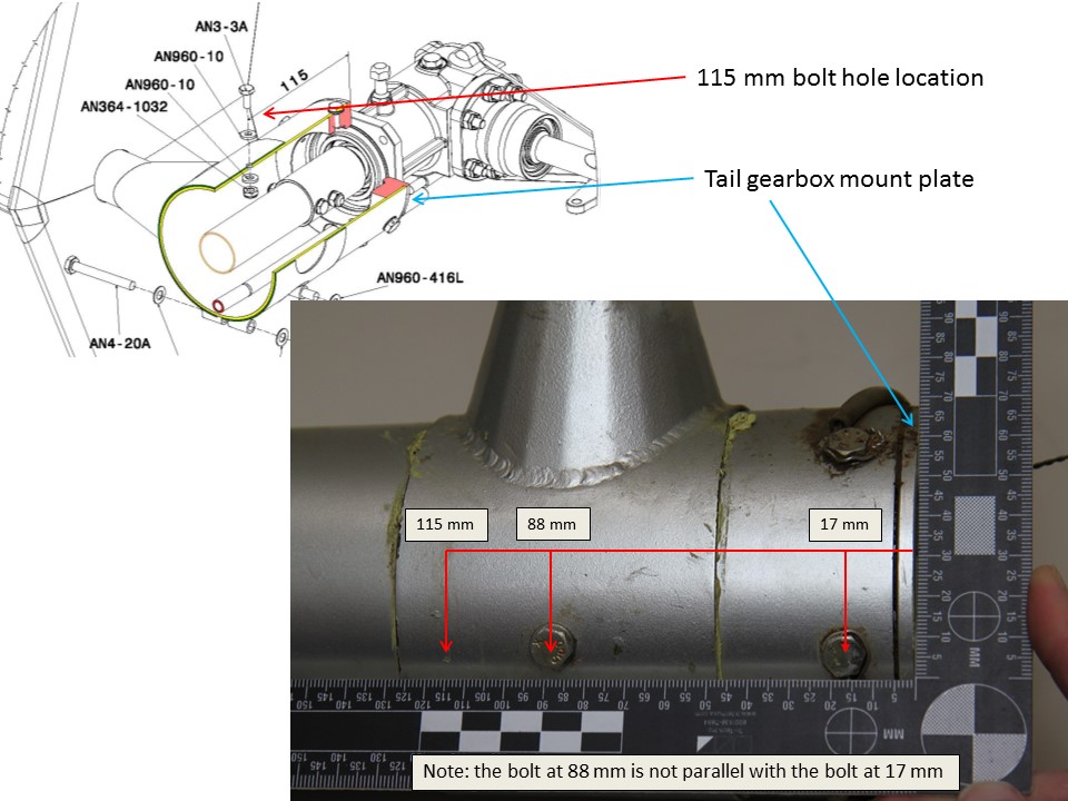 Stabiliser locator hole position dimensions